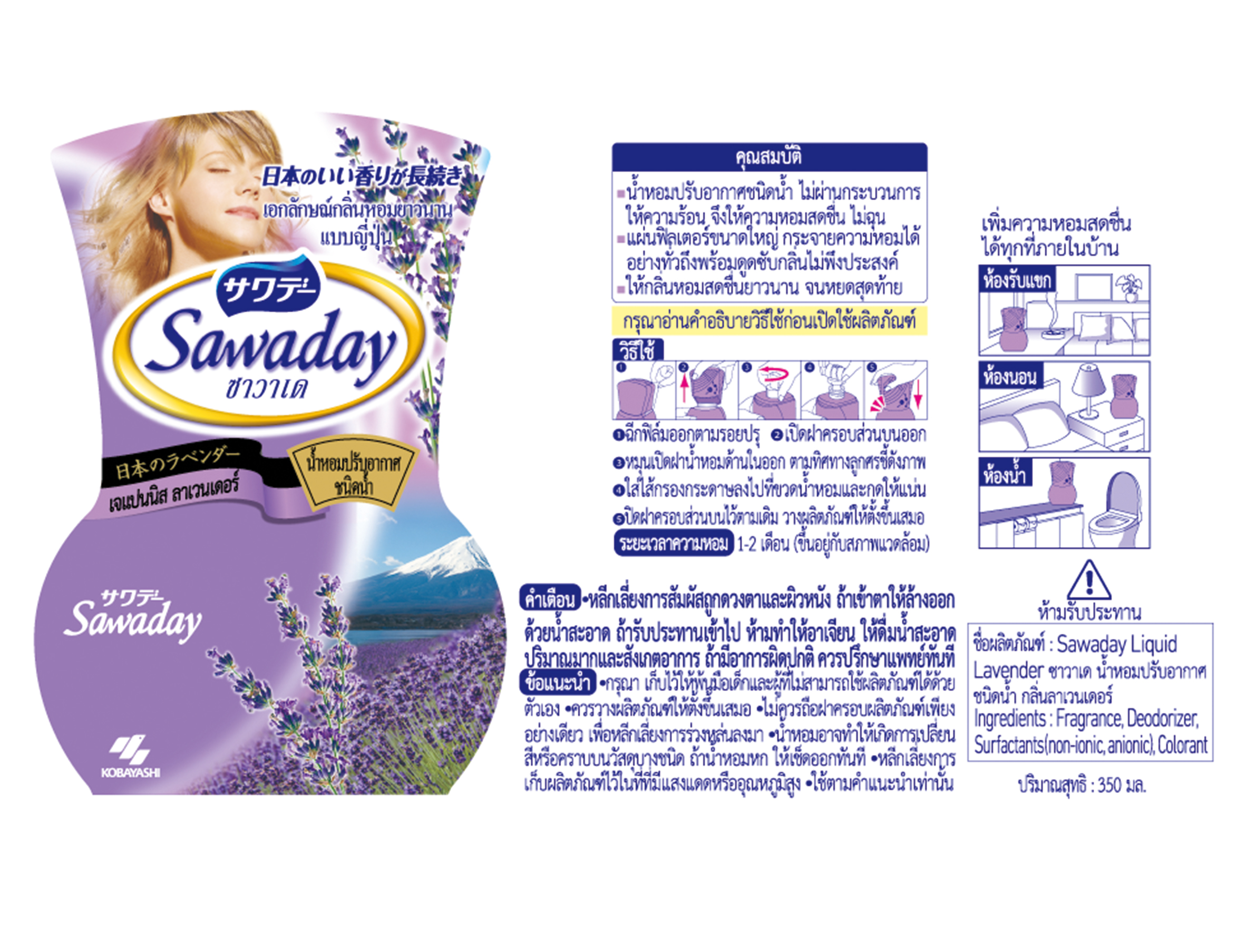 SAWADAY FRAGRANCE